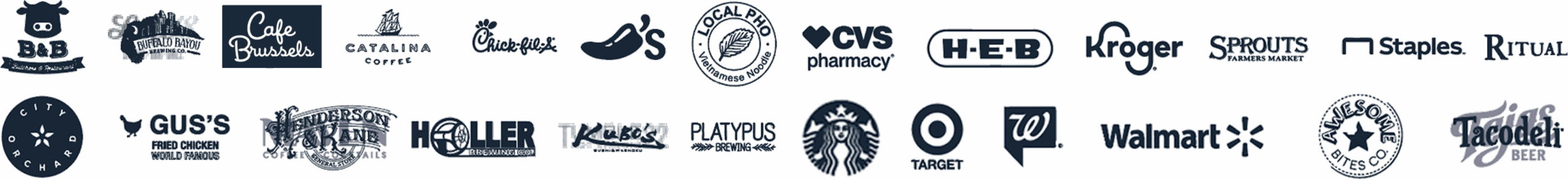 Sawyer Yards Featured Image